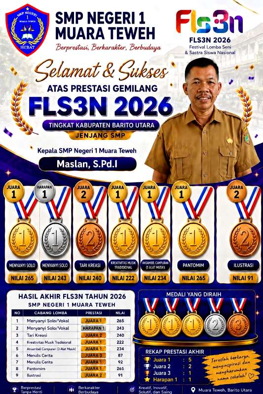SMPN 1 Muara Teweh Dominasi FLS3N Barito Utara 2026, Siap Harumkan Nama Daerah di Tingkat Provinsi
